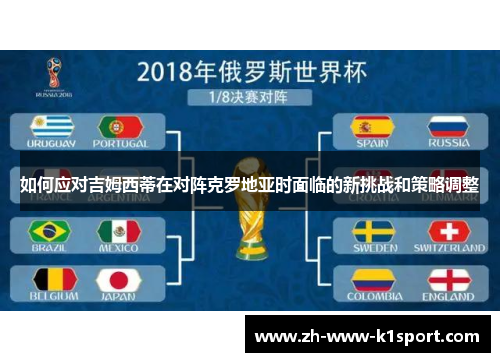 如何应对吉姆西蒂在对阵克罗地亚时面临的新挑战和策略调整