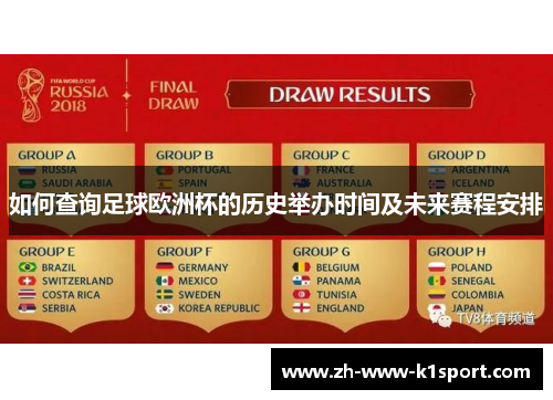 如何查询足球欧洲杯的历史举办时间及未来赛程安排