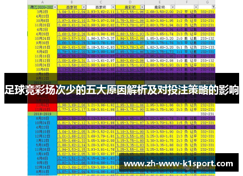 足球竞彩场次少的五大原因解析及对投注策略的影响