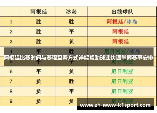 阿根廷比赛时间与赛程查看方式详解帮助球迷快速掌握赛事安排