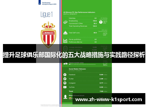 提升足球俱乐部国际化的五大战略措施与实践路径探析