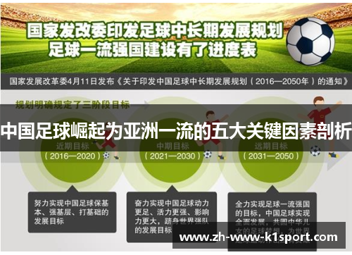 中国足球崛起为亚洲一流的五大关键因素剖析