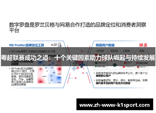 粤超联赛成功之道：十个关键因素助力球队崛起与持续发展