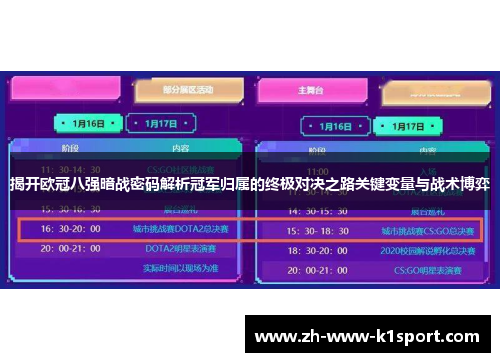 揭开欧冠八强暗战密码解析冠军归属的终极对决之路关键变量与战术博弈