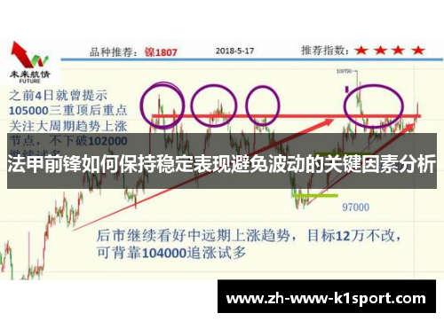 法甲前锋如何保持稳定表现避免波动的关键因素分析